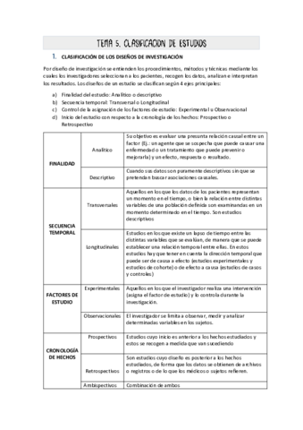 TEMA-5.pdf