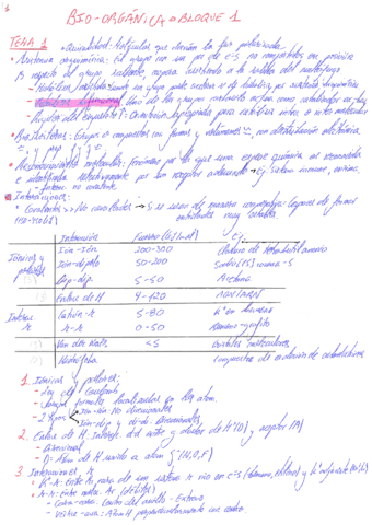 Apuntes-bio-organica-2.pdf