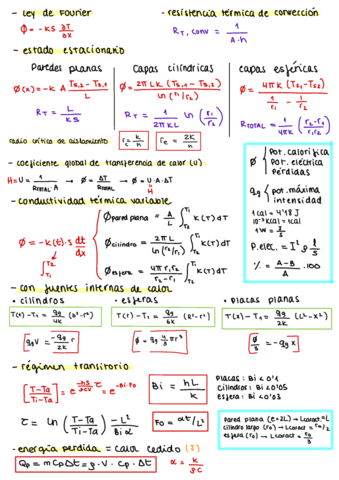 formularioconduccion-.pdf