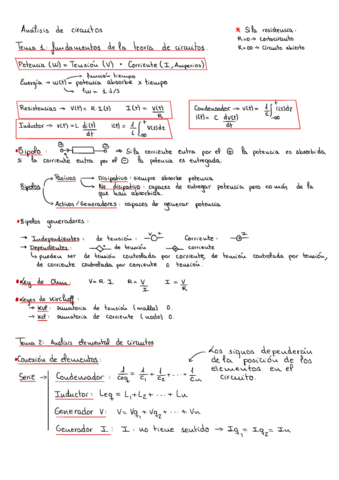 Analisis-de-Circuitos.pdf