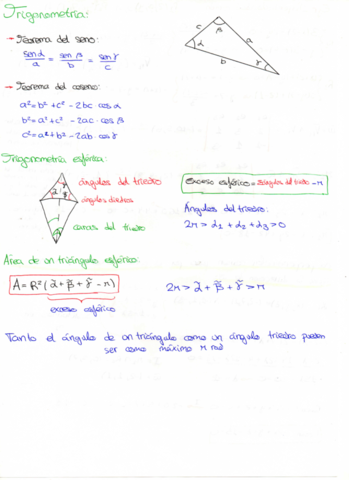 Apuntes-Trigonometria-Esferica.pdf