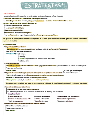Tema-4-estrategias-resumen.pdf