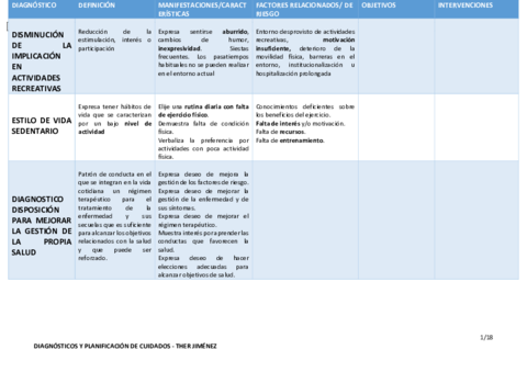 Tabla-diagnosticos-y-planificaciones.pdf