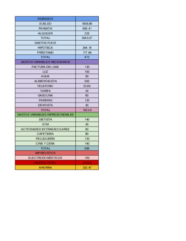 PRESUPUESTO-MENSUAL.pdf