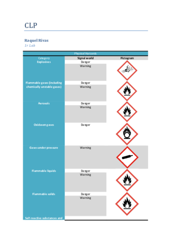 CLP.pdf