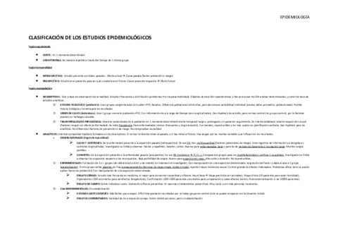 CLASIFICACION-DE-LOS-ESTUDIOS-EPIDEMIOLOGICOS.pdf