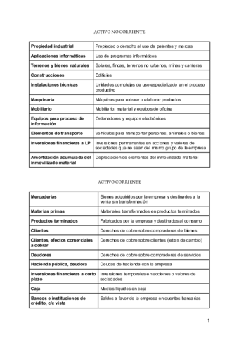 Cuentas-balance.pdf