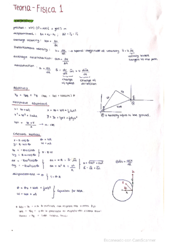 apuntes-Fisica-I.pdf