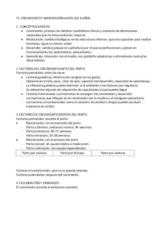 T1-CRECIMIENTO-Y-MADURACION-HASTA-LOS-6-ANOS.pdf