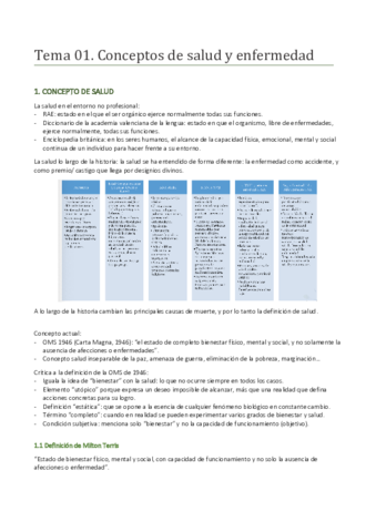Temario-completo-salud-publica.pdf