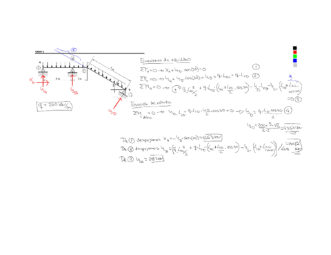 Practica 2 - Resuelto profesora