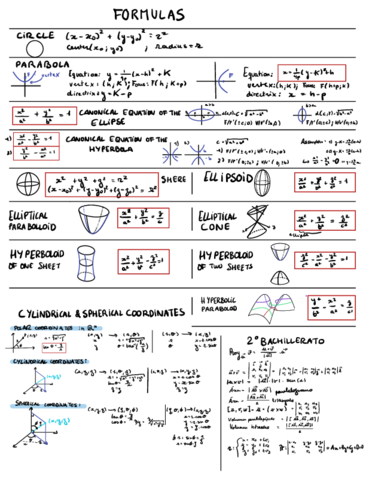 Resumen-Vectorial.pdf