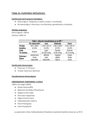 TEMA-35-PUERPERIO-PATOLOGICO.pdf