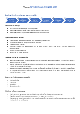 Tema-12-Apuntes-Direccion-de-ventas.pdf