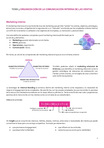 Tema-3-Apuntes-Direccion-de-ventas.pdf