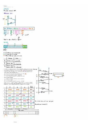 Tema4ArqTel.pdf