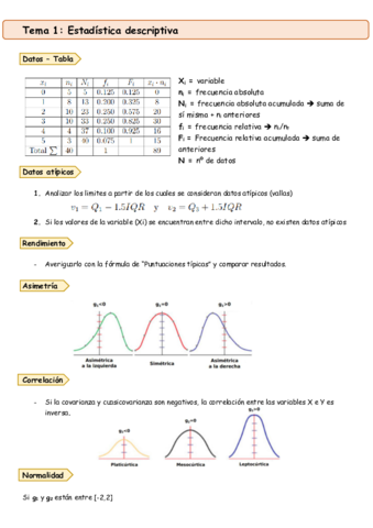 Resumenes-estadistica.pdf