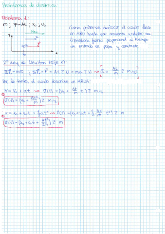 Resolucion-problemas-dinamica.pdf