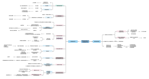 Psicologia-del-aprendizaje.pdf