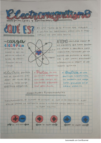 Electromagnetismo-fisica-III.pdf