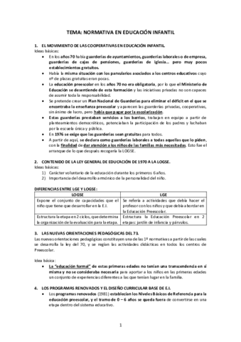 Normativa-en-Educacion-Infantil.pdf