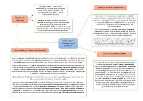 Resumen-Lectura-T2.pdf