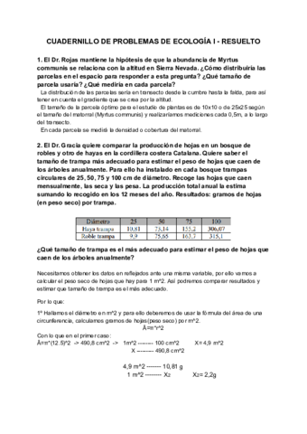 RESUELTO-CUADERNILLO-DE-PROBLEMAS-DE-ECOLOGIA-I-2.pdf