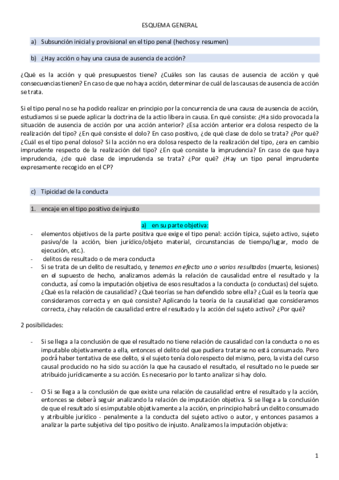 ESQUEMA-GENERAL.pdf
