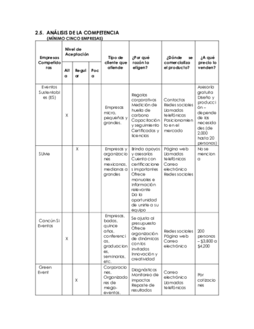 proyecto-software.pdf