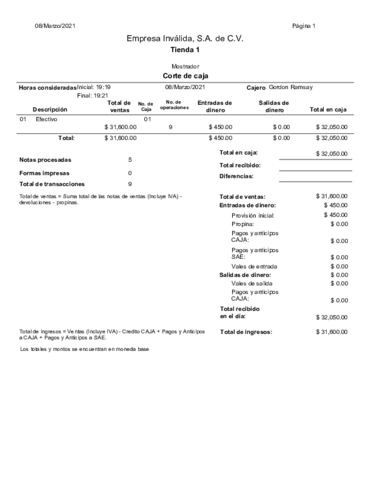 CORTE-DE-CAJA.pdf