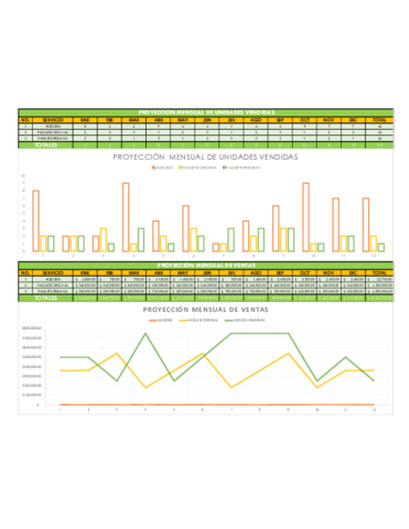 PROYECCION-DE-VENTAS-MENSUALES.pdf