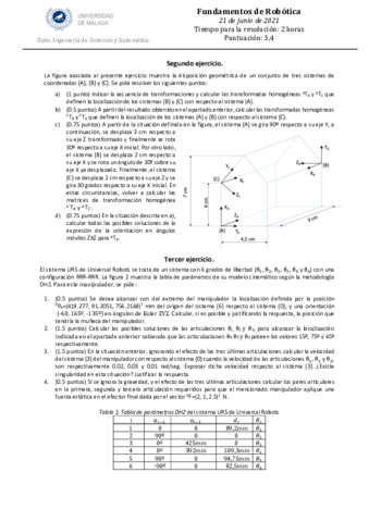 Examen-junio-2021-Parte2.pdf