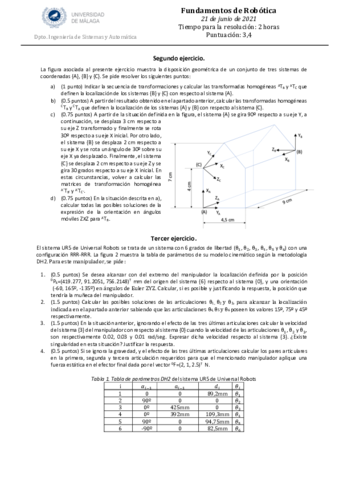 Examen-junio-2021-Parte2.pdf