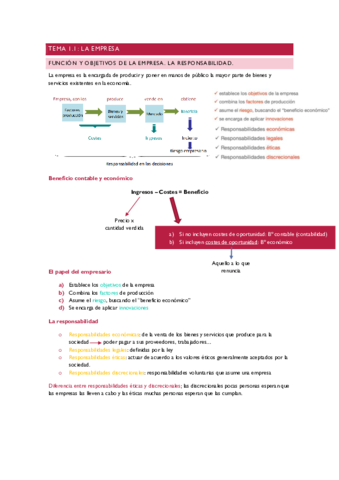 empresa-primer-parcial.pdf
