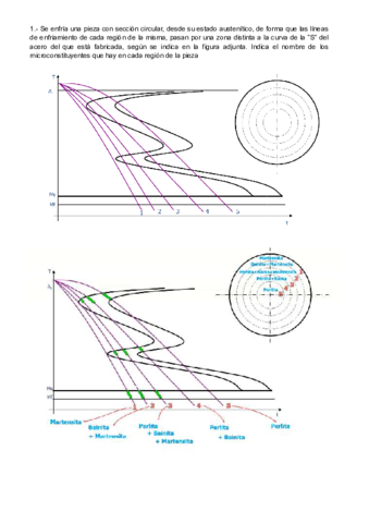 TEMA-8-Problemas.pdf