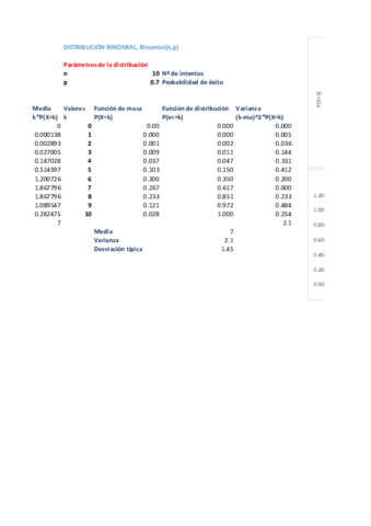 DISTRIBUCION-BINOMIAL.pdf