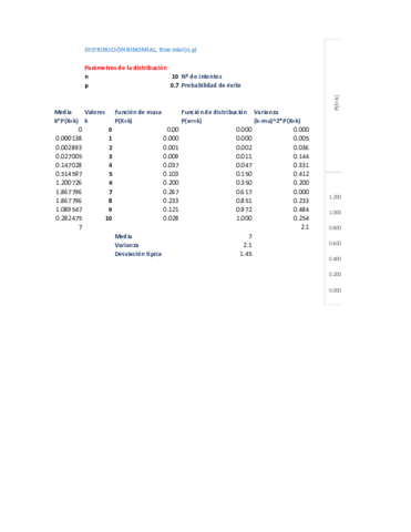 DISTRIBUCION-BINOMIAL-1.pdf