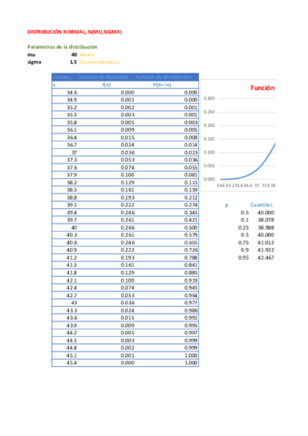 DISTRIBUCION-NORMAL-2.pdf