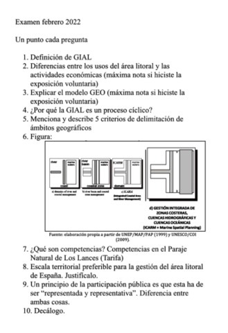 examen-gial.pdf