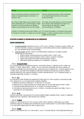 Ortografia-y-Ortologia-del-castellano.pdf
