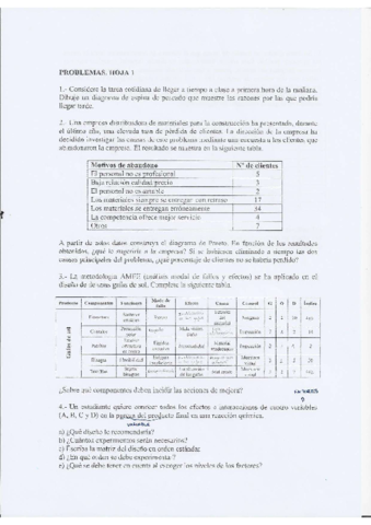 EJ-HERRAMIENTAS-BASICAS-DE-LA-GESTION.pdf