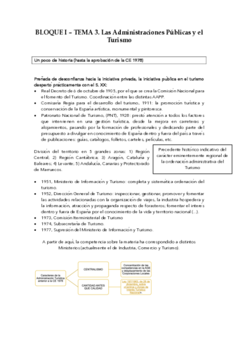 BLOQUE-I-TEMA-3.pdf