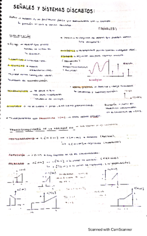 Resumen-teoria-Tema-1-2.pdf