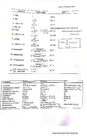 Resumen-teoria-Tema-3-4-5.pdf