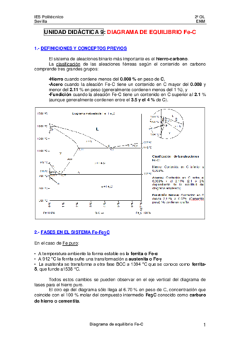 UD-9-DIAGRAMA-Fe-C.pdf