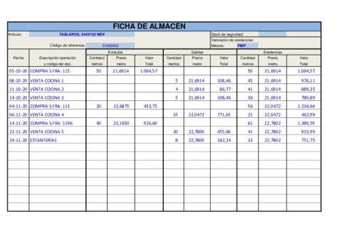 FICHA-ALMACEN-2-TABLEROS-MDF.pdf