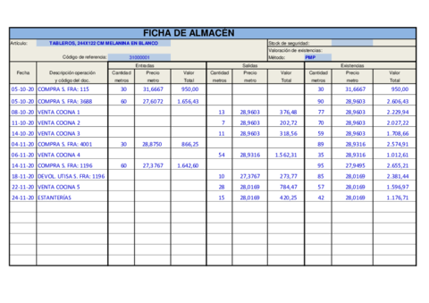FICHA-ALMACEN-1-TABLEROS-BLANCOS.pdf