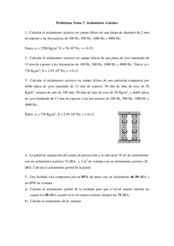 Problemas-Aislamiento-T7210615113751.pdf