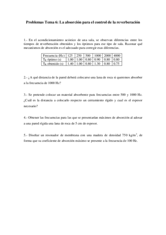 Problemas-Tema-6210602172542.pdf