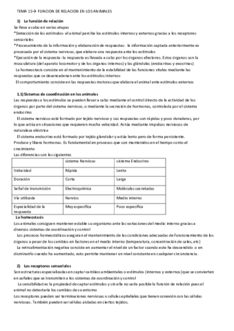 T15-funcion-de-relacion-en-los-animales.pdf